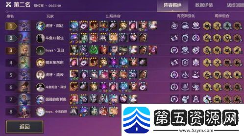 金铲铲之战s13野火帮羁绊效果详解