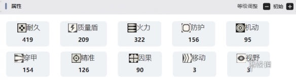 湮灭边界线斯图亚特技能是什么湮灭边界线斯图亚特技能介绍