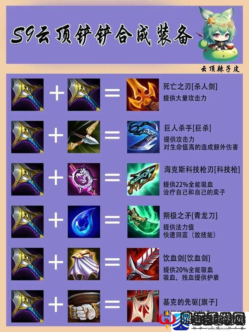云顶之弈S9.5全新装备合成表大揭秘精彩玩法等你来探索