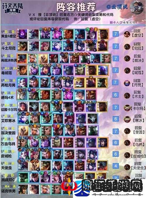 云顶之弈