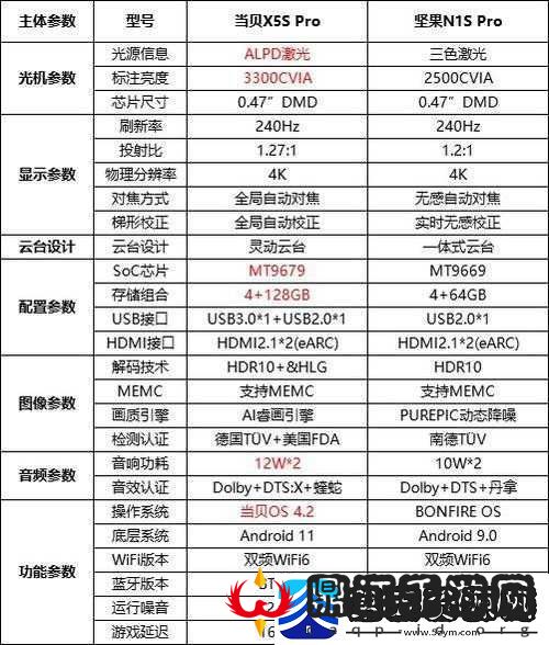 日本产品和韩国产品哪个更好全方位对比分析
