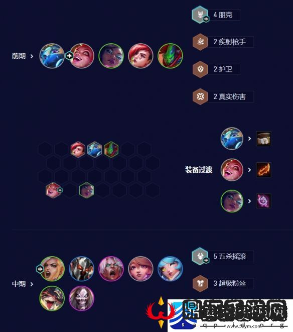 云顶之弈s10五杀天使阵容怎么搭配
