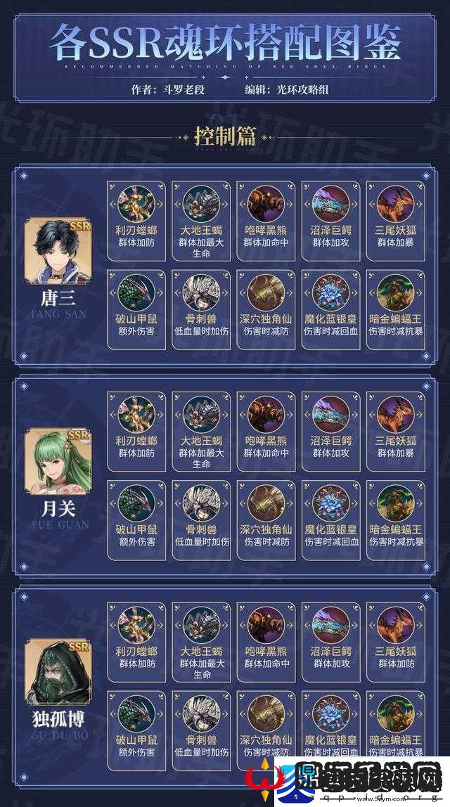 斗罗大陆斗神再临