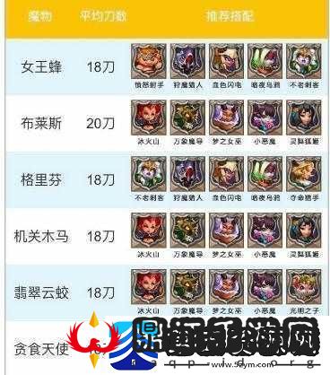 查克斯圣石