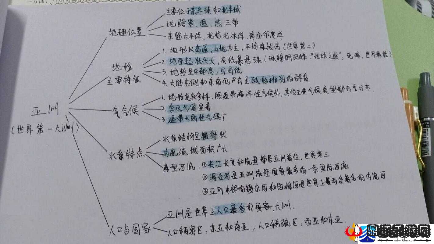 亚洲-欧洲-美洲人口比例的深度分析